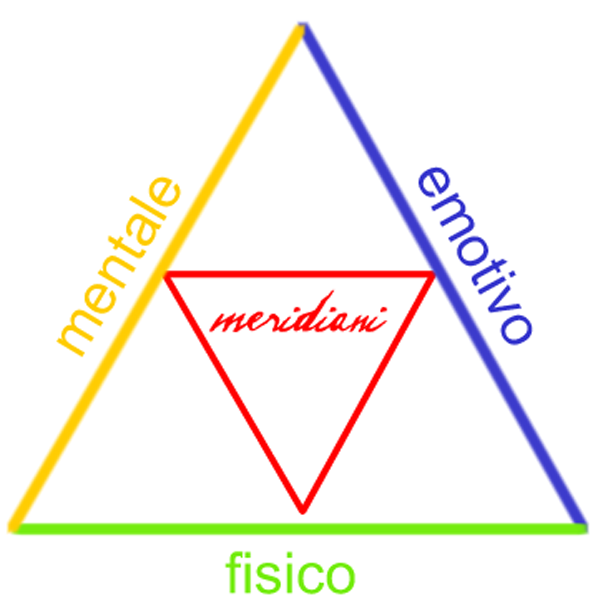 triangolo nt